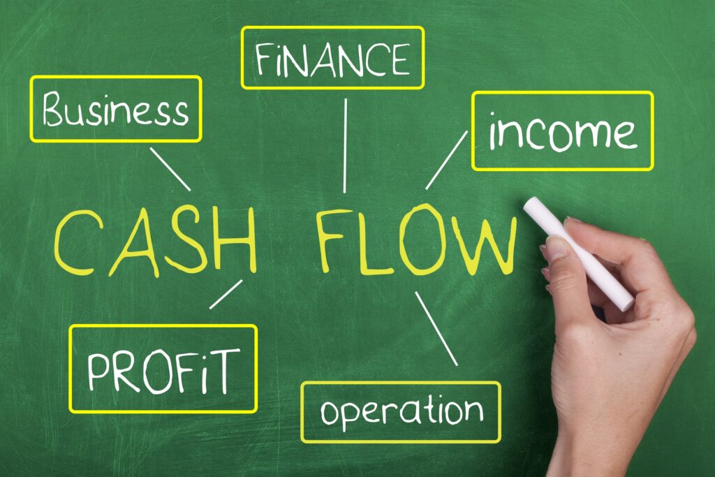 Small Business Financial Statement Preparation in Barbados