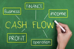 Small Business Financial Statement Preparation in Barbados